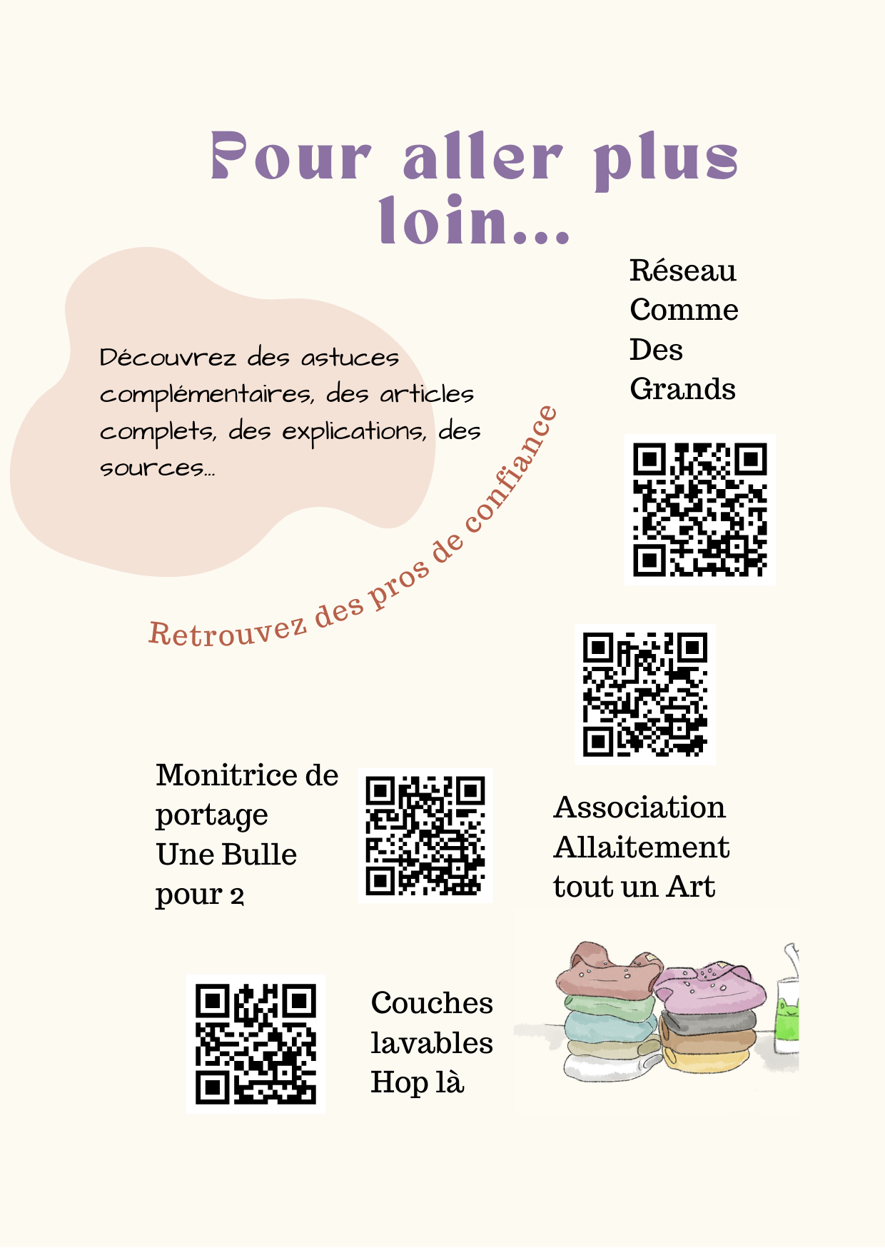 Lot de fiches récap astuces parents - l'essentiel des pratiques physiologiques