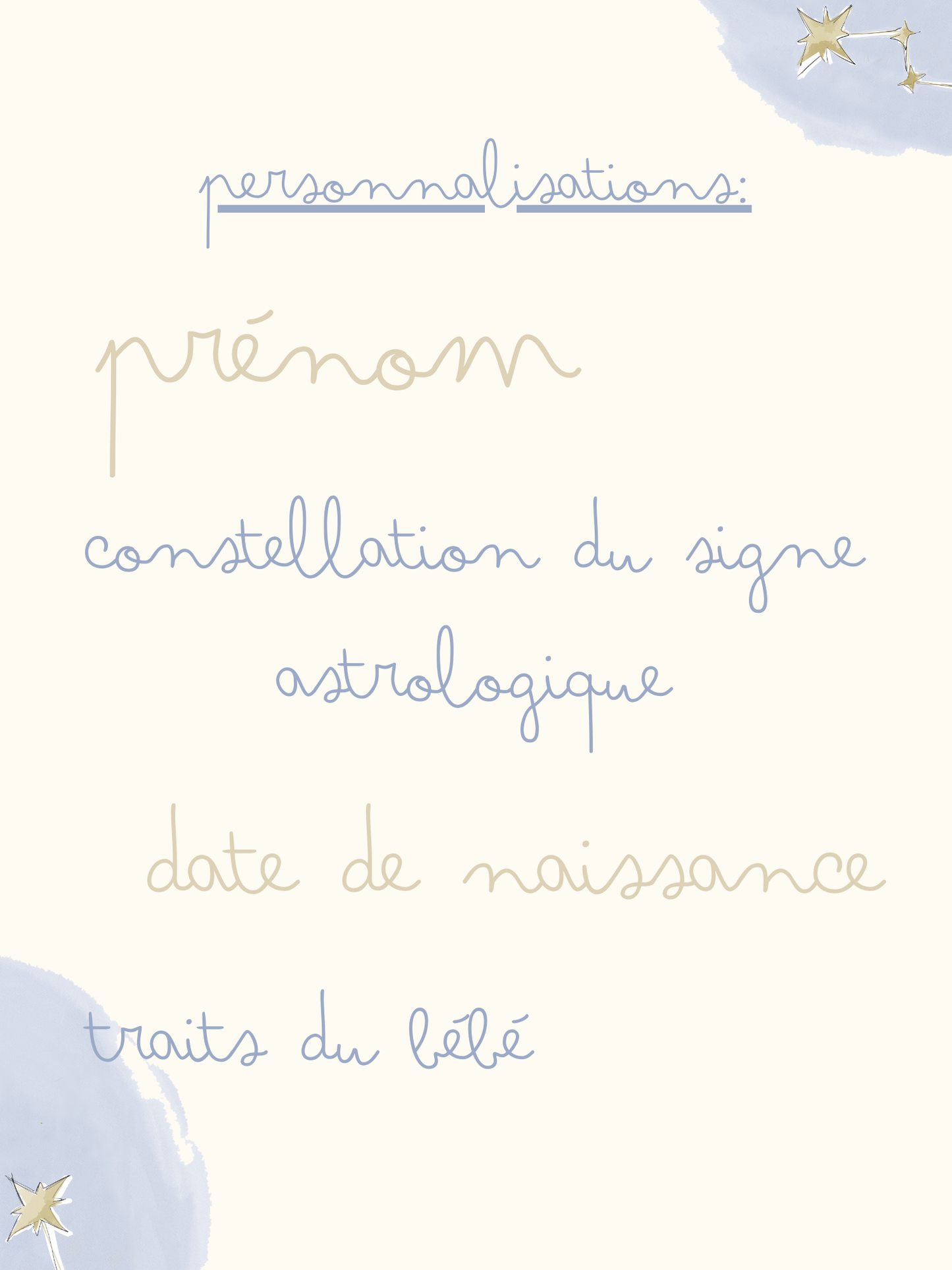 Toile personnalisée - Naissance